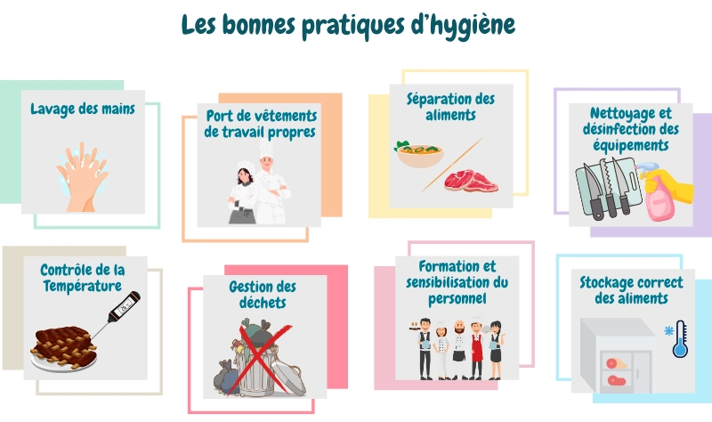 infographie-illustrant-les-points-essentiels-des-bonnes-pratiques-d-hygiene-haccp-en-cuisine